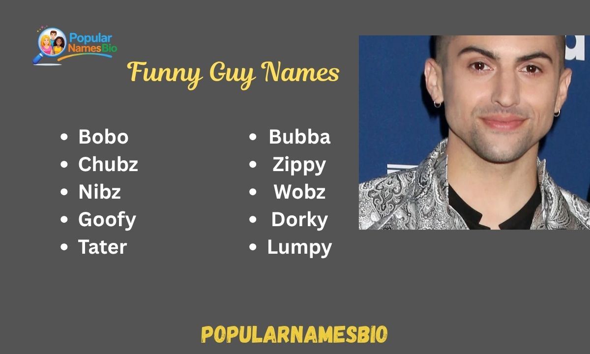 320+ Funny Guy Names Unique For Adults, Old Males & Friends 2026