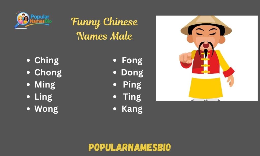 Funny Chinese Names Male
