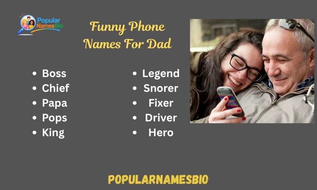 Funny Phone Names For Dad